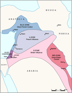 Sykes-Picot Antlaşması