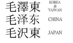 Çince karakterler