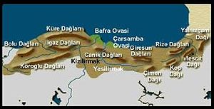 Orta Karadeniz Bölümü