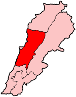 Cebeli Lübnan (vilayet)