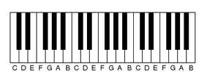 Klavye (müzik)