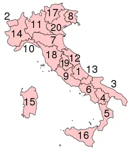 İtalya'nın Bölgeleri