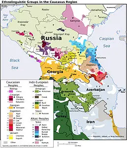 Kafkasya halkları