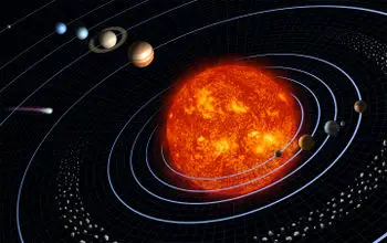 

Güneş Sistemimizdeki gezegenler(soldan sağa): Plüton, Neptün, Uranüs, Satürn, Jüpiter, asteroit kuşağı, Güneş, Merkür, Venüs, Dünya ve uydusu Ay ve Mars.
