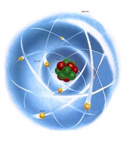 

Atom modeli