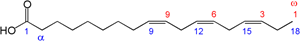 

Gerekli bir omega-3 yağ asidi (18:3Δ9c,12c,15c) olan alfa-linolenik asit (ALA)'nın kimyasal yapısı.  Kimyacılar karbonil grubundan saymalarına karşın (mavi sayılar), fizyologlar omega (ω) karbonundan sayarlar) kırmızı sayılar).  Şeklin sağında olan omega ucundan itibaren ilk çift bağ, üçüncü karbon-karbon bağıdır, 