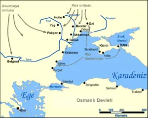 1787-1792 Osmanlı-Rus Savaşı