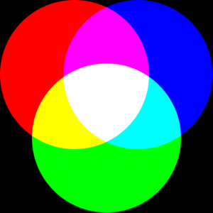 RGB renk modeli