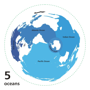 Okyanuslar