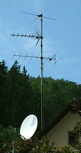 Anten (elektronik)