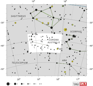 Corona Australis Takımyıldızı