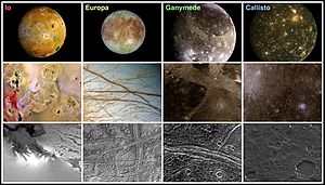 Jüpiter'in doğal uyduları