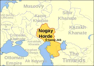 Nogay Ordasi