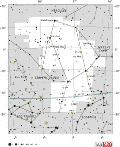 Ophiuchus Takımyıldızı