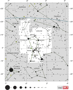 Orion Takımyıldızı