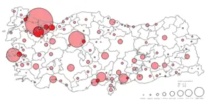 Türkiye'deki şehirler listesi