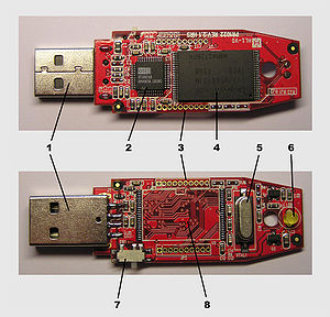USB Hafıza Ünitesi