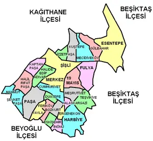 Feriköy, Şişli