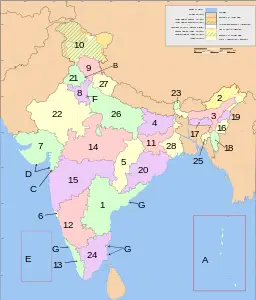 Hindistan'ın eyaletleri ve birlik bölgeleri
