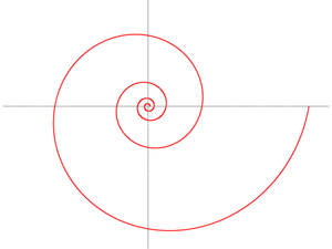 Logaritmik spiral
