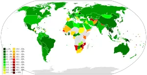 İşsizlik oranlarının ülkelere göre listesi