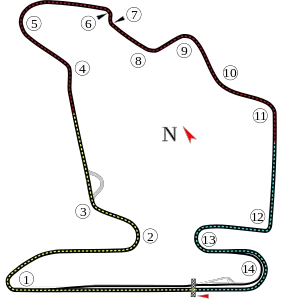 2003 Macaristan Grand Prix