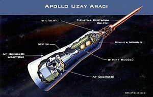 Apollo uzayaracı