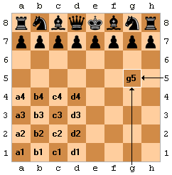 Cebirle satranç gösterimi