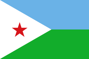 Cibuti coğrafyası