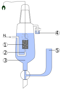 Normal hidrojen elektrodu