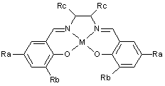 Salen ligandları