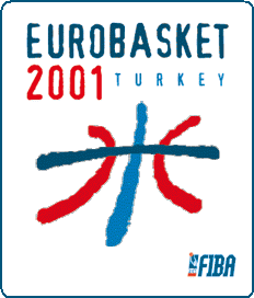 2001 Avrupa Basketbol Şampiyonası