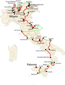 2008 İtalya Bisiklet Turu