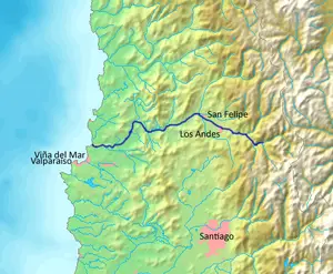 Aconcagua Nehri