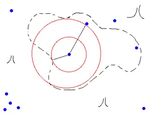 Açık gönderim teoremi (karmaşık analiz)