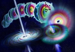 Gama-ışın patlamaları