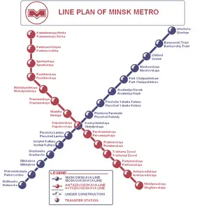 Minsk metrosu