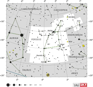 Perseus takım yıldızı