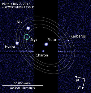 Plüton'un doğal uyduları
